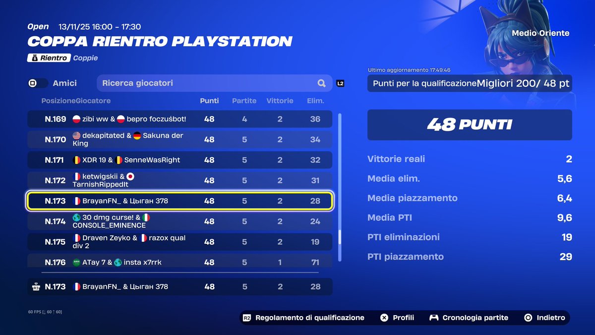 Qualed R2 Me PS Cup 🇸🇦