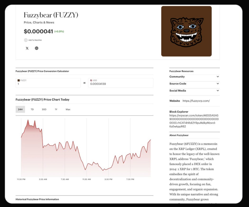 I forgot to add a very central character to the Ripple/XRP journey and Lore. 
$FUZZY has been leading the way giving us breadcrumbs, clues and hidden message about XRP and how it's going to change the world. If you don't have $FUZZY, now is the perfect time to get in before