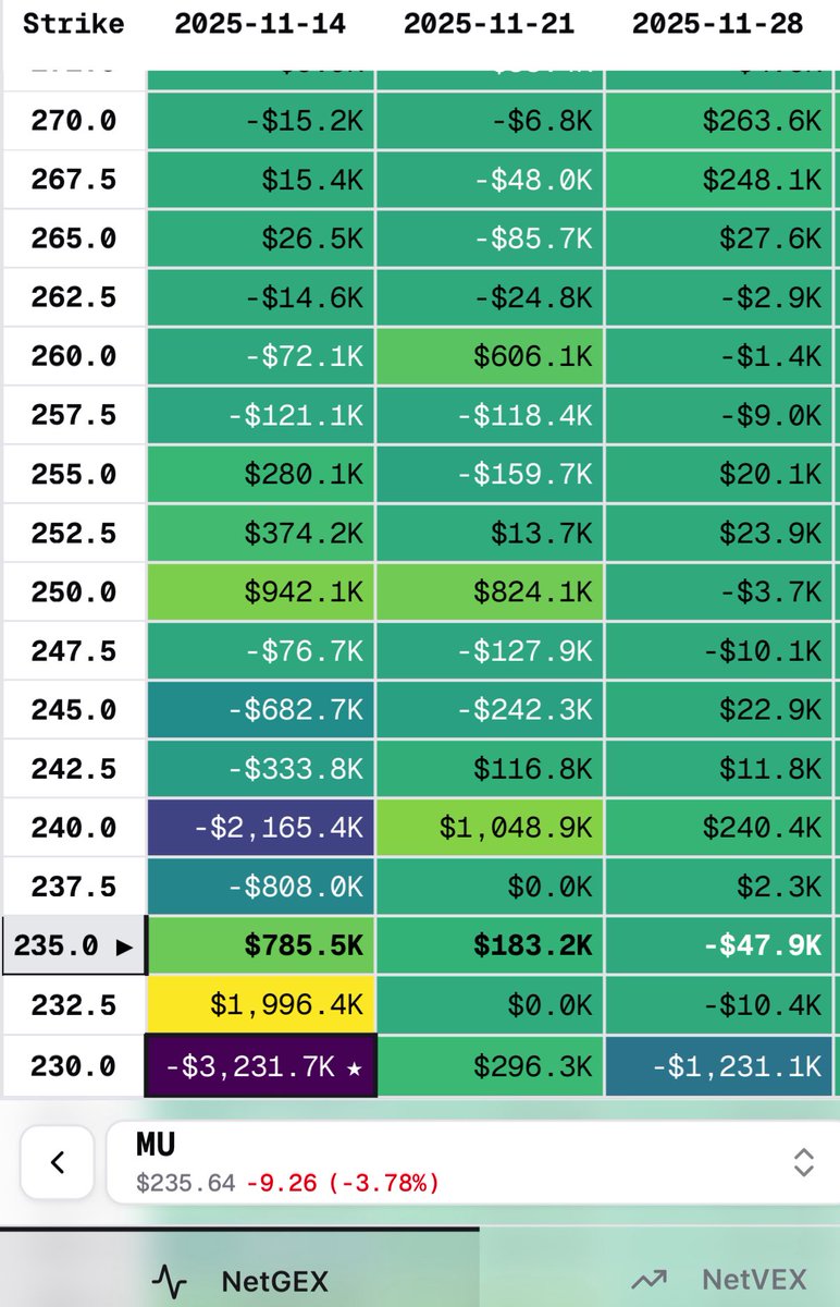 💎 Diamond Trades 💎 tweet media