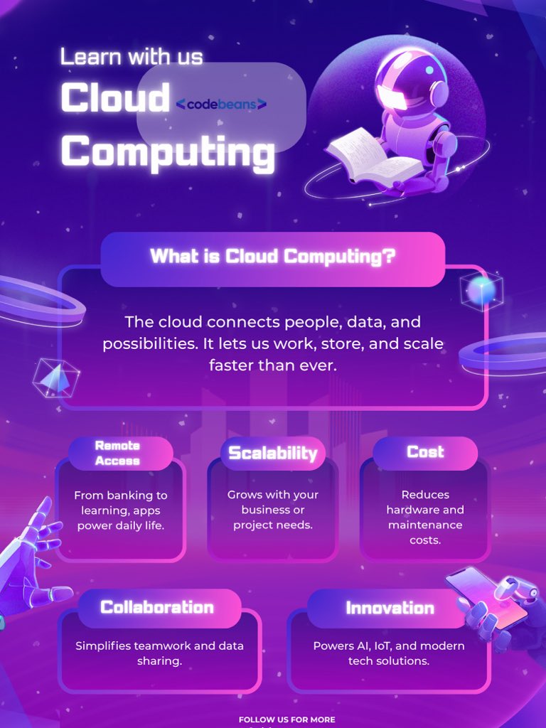 _codebeans's tweet image. The sky isn’t the limit, it’s just the beginning. 
Discover Cloud Computing: store, manage, and access data anytime, anywhere while scaling your ideas with limitless possibilities. 

#CloudComputing #TechSkills #DigitalInnovation #LearnWithUs #Codebeans #FutureOfTech