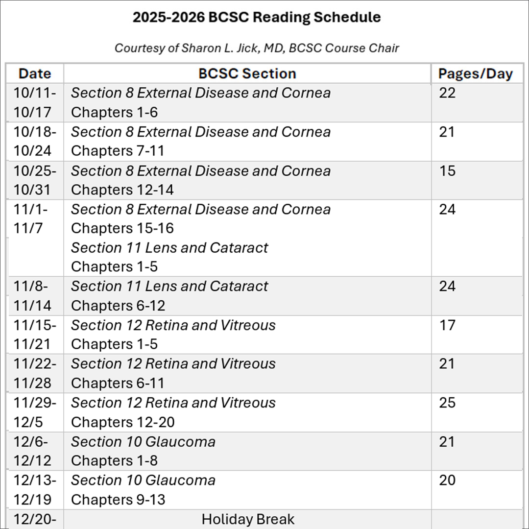 aao_ophth's tweet image. Residents, download the #BCSC reading schedule. This guide will help you through the series from now to #OKAP prep in March. Free for Academy members. ow.ly/1p6W50Xo5Oc