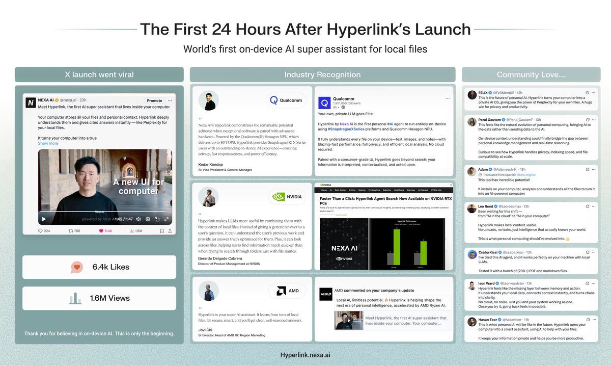 nexa_ai's tweet image. Ok… Hyperlink’s launch blew up way beyond what we expected.
In the last 24 hours, we crossed 1.6M views, 6.4K likes, received recognition from industry leaders, and saw a ton of love from the community.

We built Hyperlink to make your computer truly intelligent — an on-device…