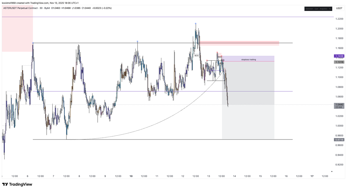 The Composite Trader tweet media