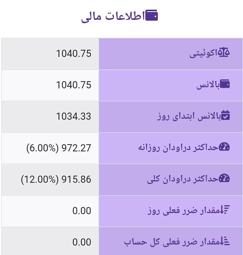 CPF.TRADER tweet media