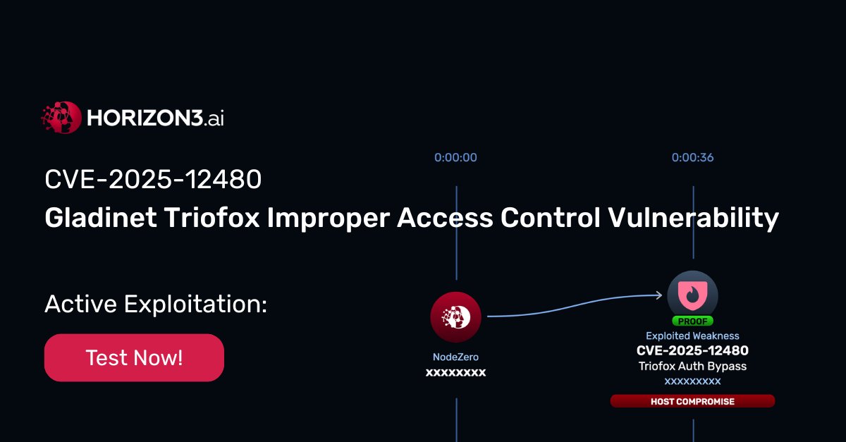 Gladinet Triofox/Centrestack has been a popular target for attackers this year, with a third vulnerability affecting Triofox added to CISA KEV this week. 🧵