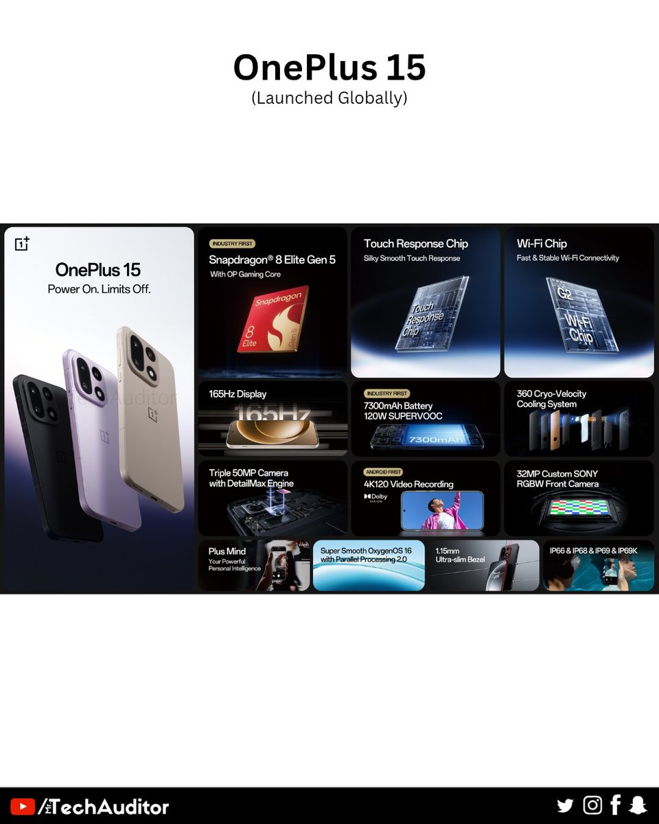 MrTechAuditor tweet media