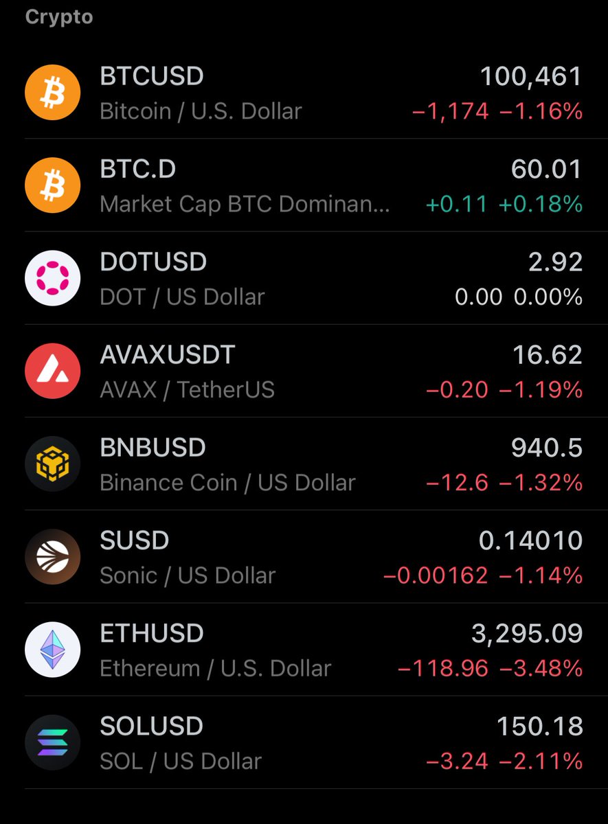 Robotgems's tweet image. Why crypto market crashing?? 😑🙂