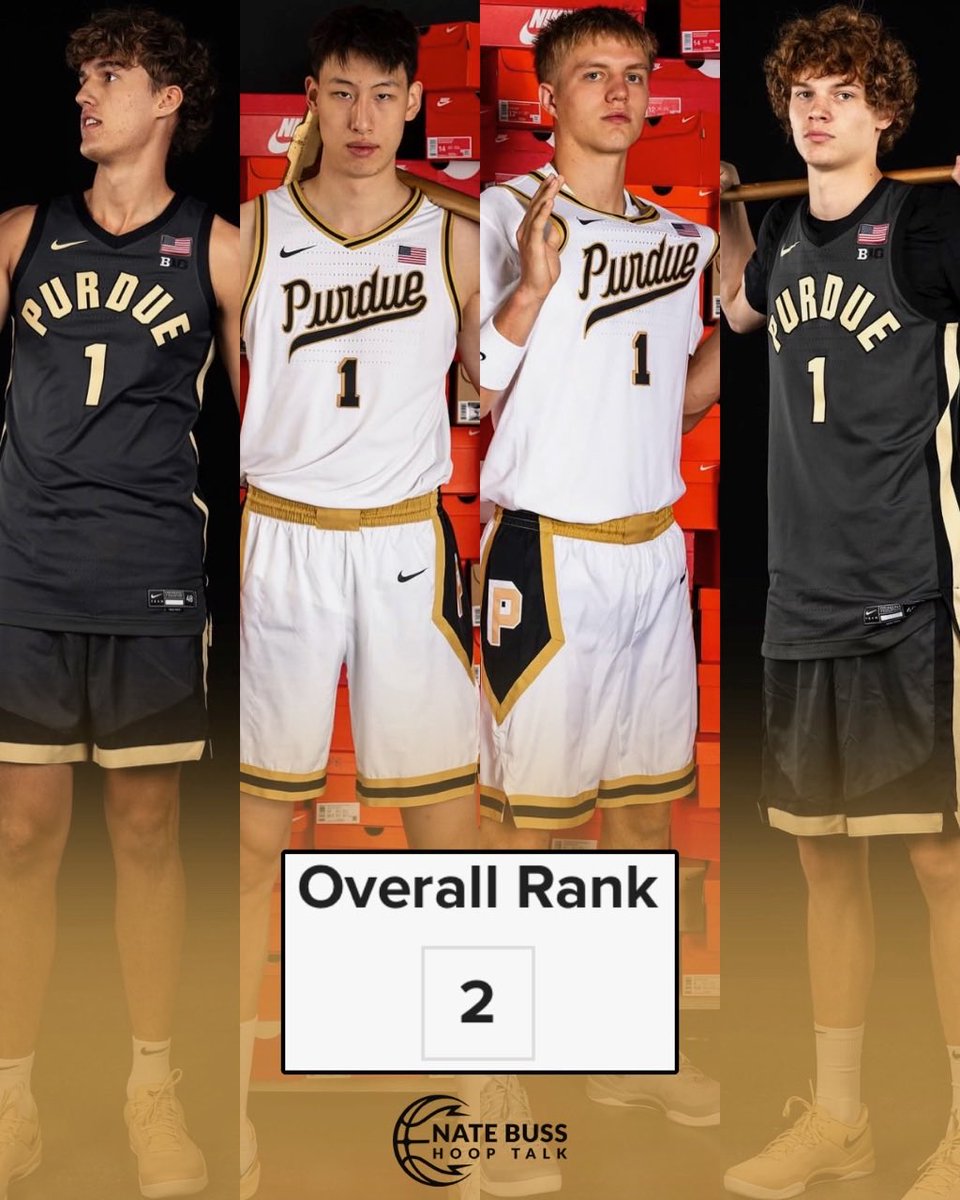 Per <a href="/247Sports/">247Sports</a>, the Purdue <a href="/BoilerBall/">Purdue Men's Basketball</a> 2026 recruiting class is currently rated as the second best overall 👀 With commitments from:

4⭐️ Luke Ertel (6’1 PG)
4⭐️ Jacob Webber (6’6 SF)
4⭐️ Sinan Huan (7’0 C)
4⭐️ Rivers Knight (6’8 PF)