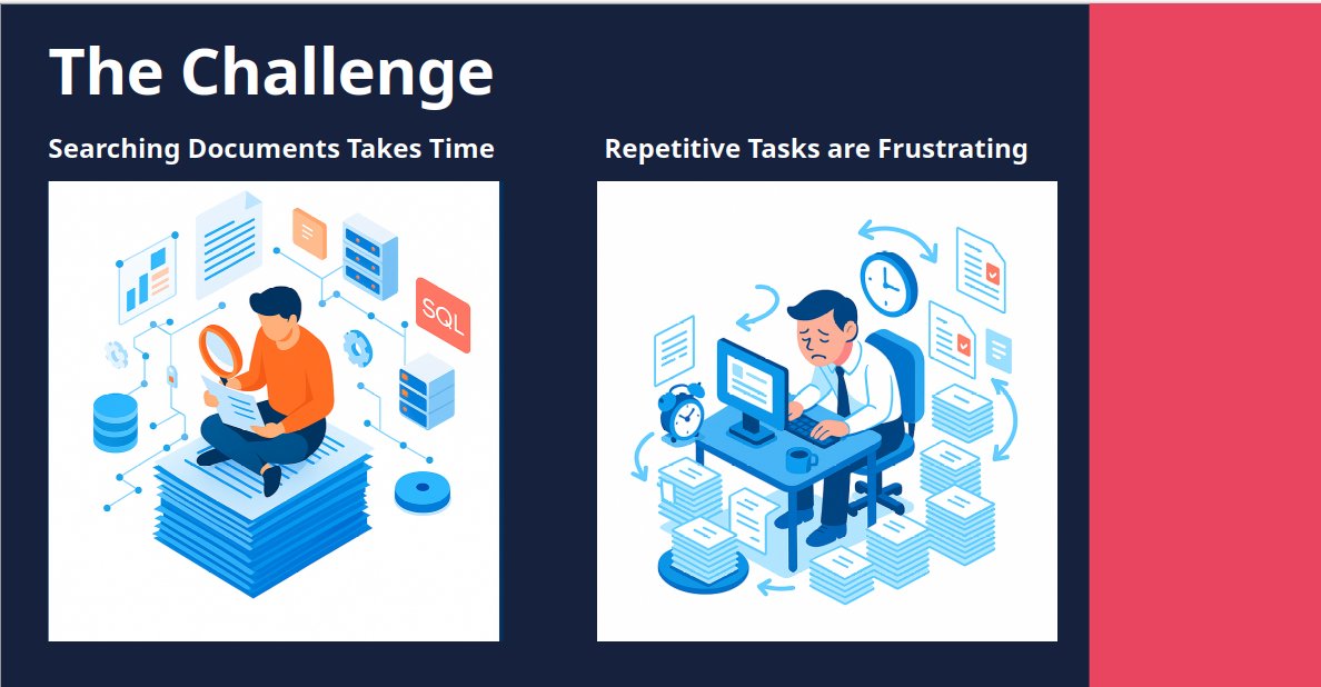 zsalloum's tweet image. Introducing AiA – the AI business assistant you can ask about your documents and business. It deploys intelligent agents to understand your data and explain it clearly. 📊🤖
#AIAssistant #DocumentAI #BusinessIntelligence #DataInsights #FutureOfWork