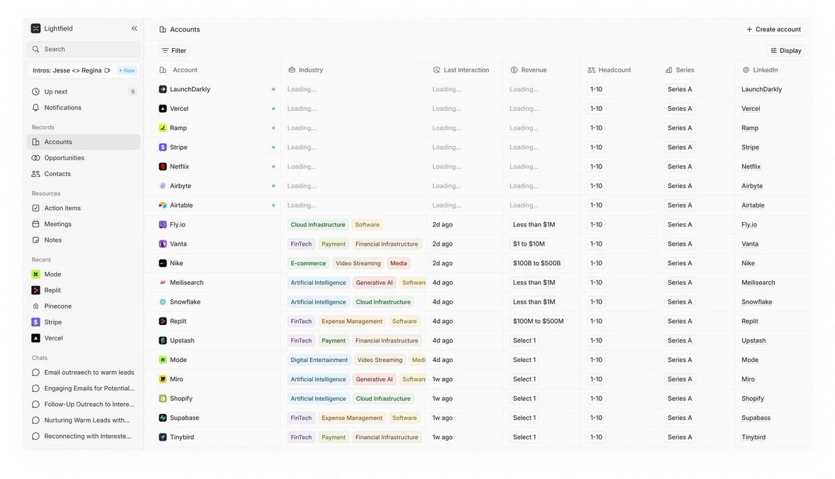 Zephyr_hg's tweet image. My CRM fills itself out now.

Zero data entry. Zero logging calls. Zero updating deal stages.

The AI watches my emails and meetings, then handles everything automatically.

🧵 Here&apos;s how Lightfield works: