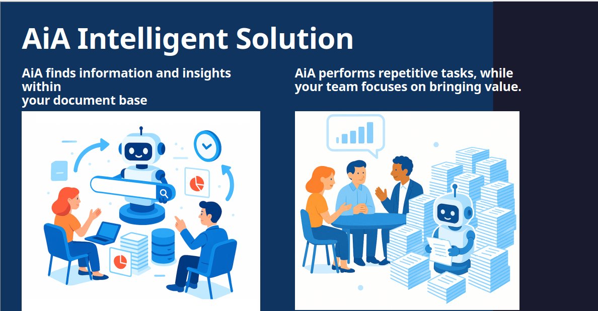 zsalloum's tweet image. Introducing AiA – the AI business assistant you can ask about your documents and business. It deploys intelligent agents to understand your data and explain it clearly. 📊🤖
#AIAssistant #DocumentAI #BusinessIntelligence #DataInsights #FutureOfWork