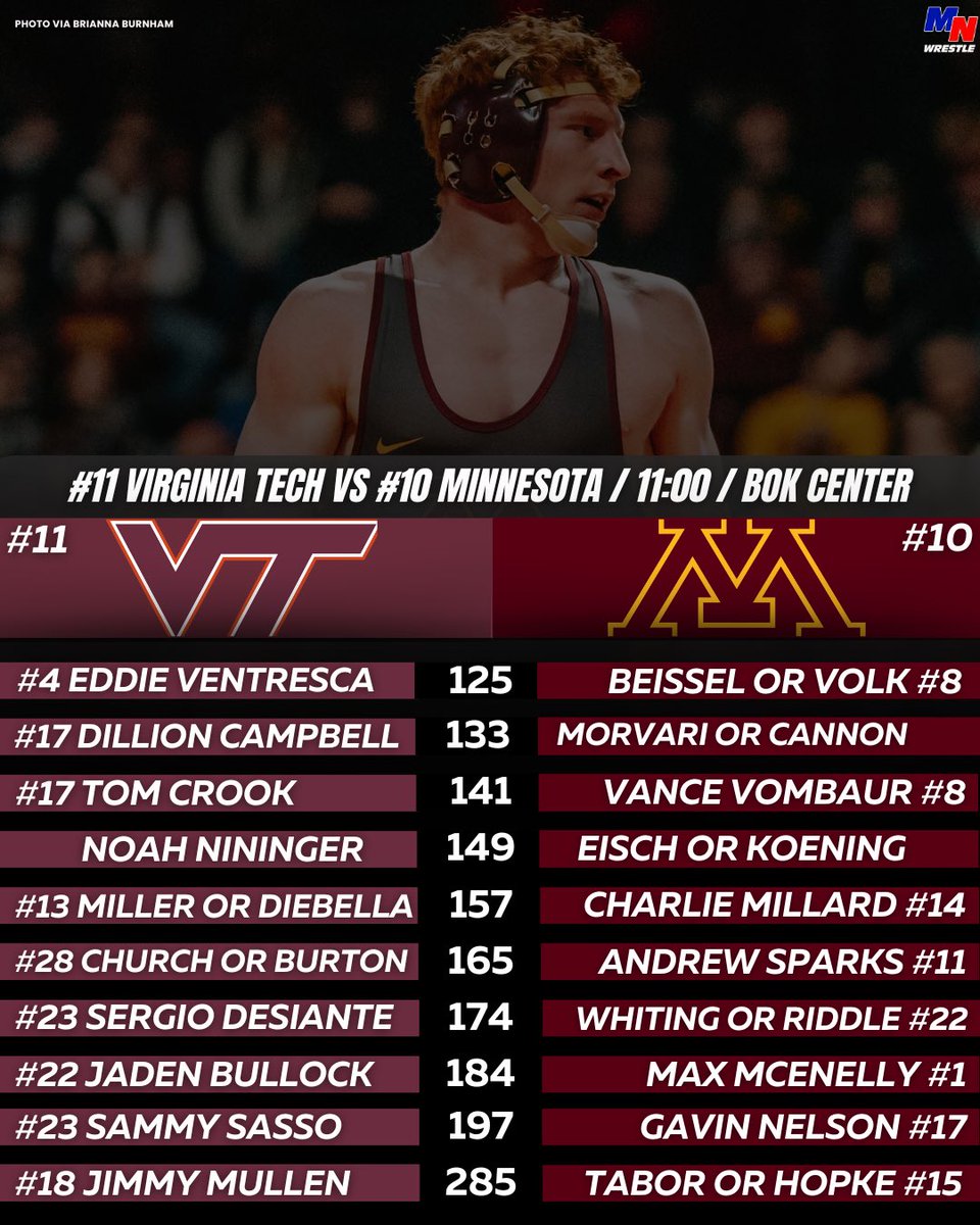 Probables for Saturday vs #11 Virginia Tech! 

8️⃣ Projected Matchups Featuring Ranked Wrestlers! 

1️⃣ 125 Pounds: TOP 8️⃣ Showdown Between Two All-Americans!