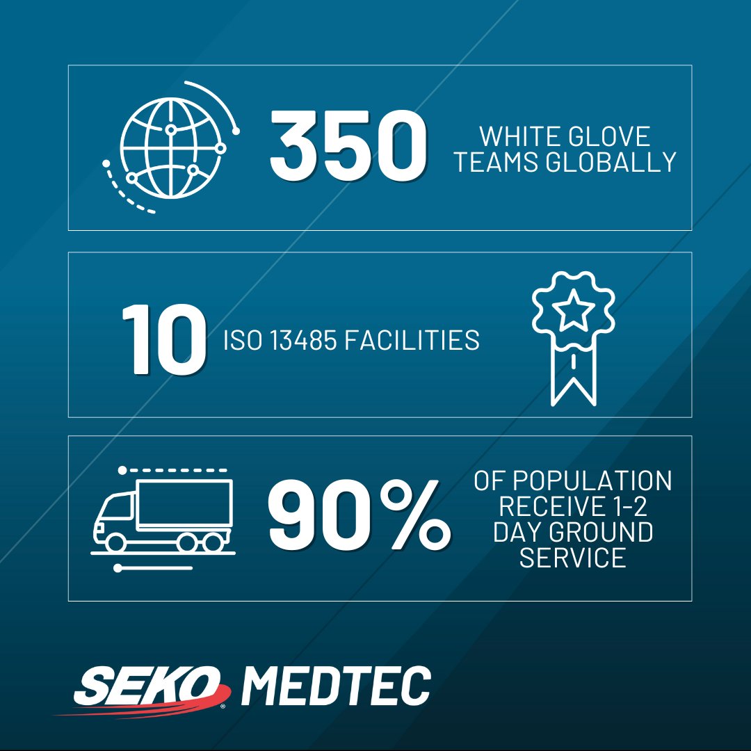 SEKO_Logistics's tweet photo. Delivering your life-saving equipment where you need it, when you need it. 

Your specialist in medical and high-tech logistics: https://t.co/vHGVkPIFlP 

#MedTec #HighTec #3PL #Logistics #Medical https://t.co/l4HVczGMYc