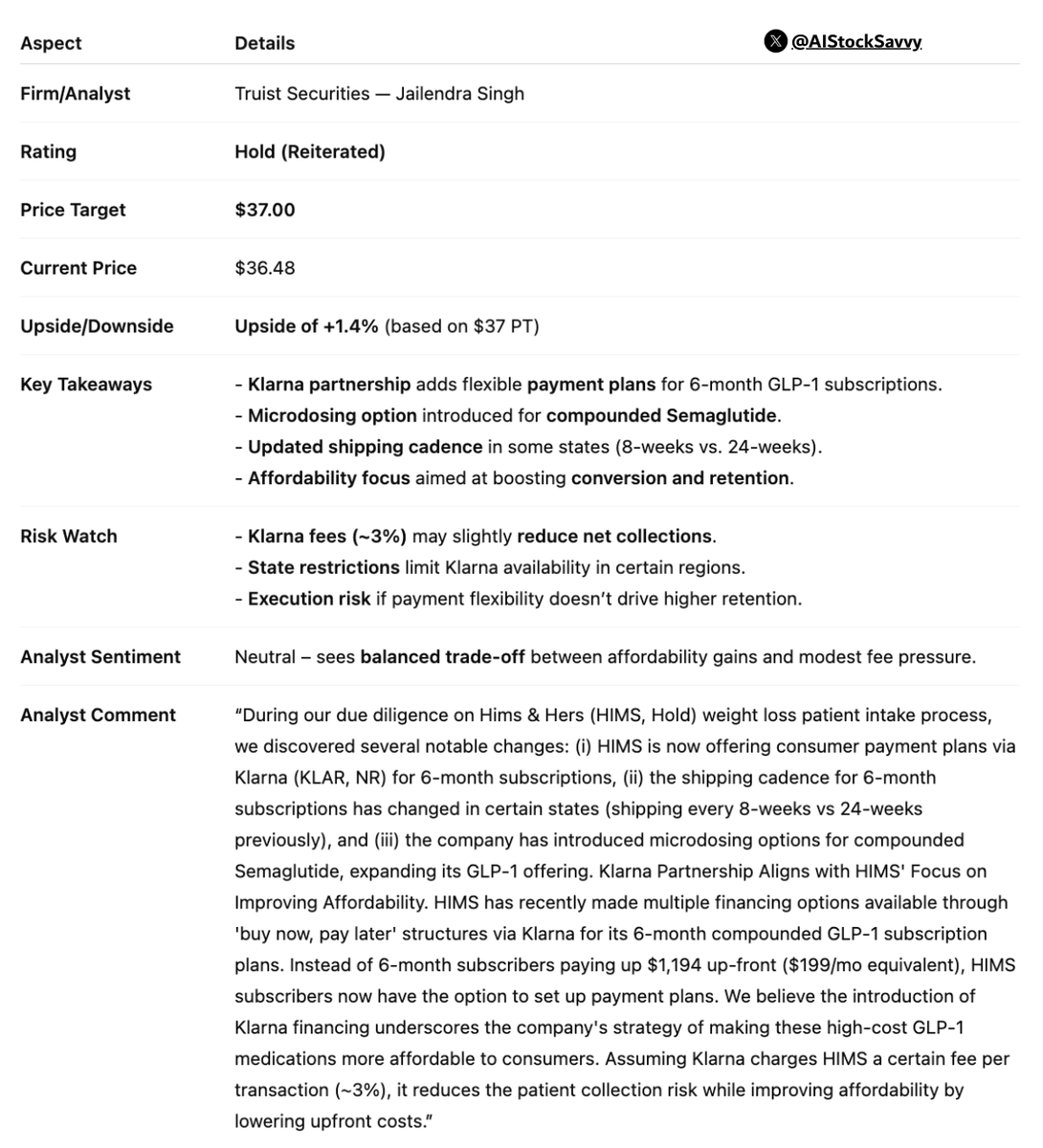 strive tirzepatide cost Compounded Tirzepatide Online | Transparent Pricing