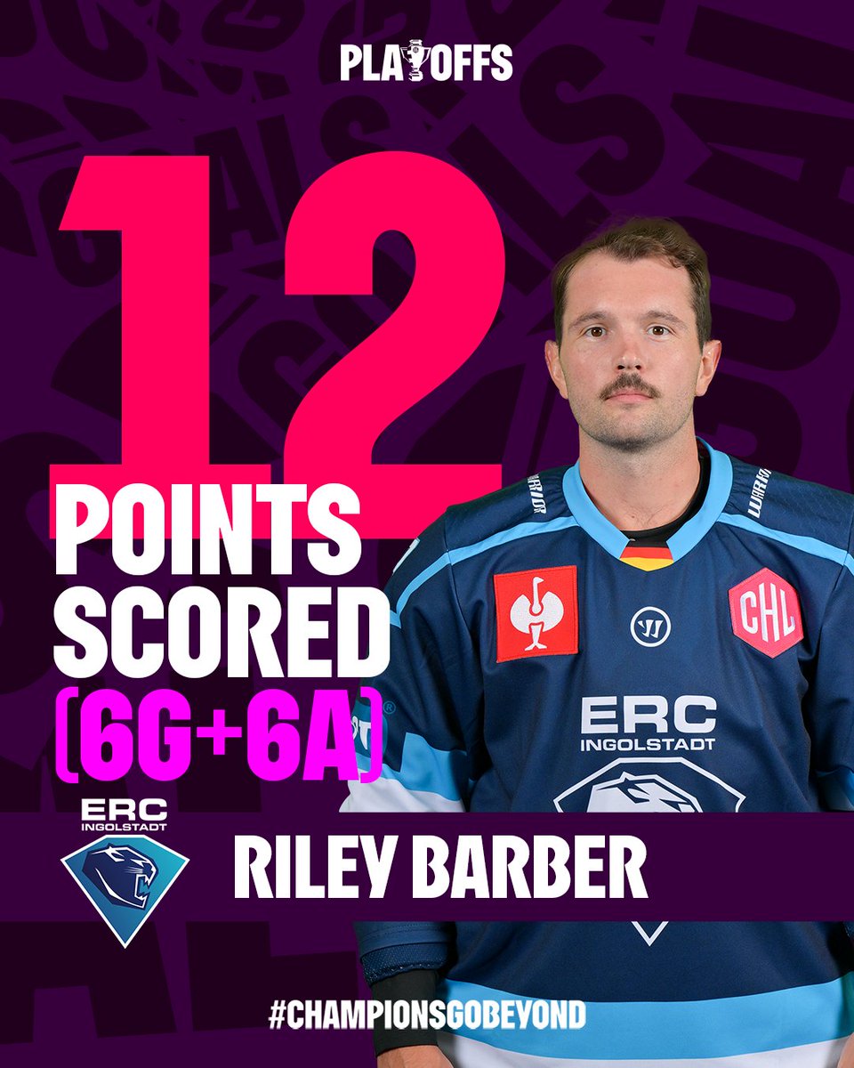New Top Scorer heading into next week's Round of 16 Return Games 👑

<a href="/ERCIngolstadt/">ERC Ingolstadt</a>'s Riley Barber jumped up the Scoring Leaderboard with an epic 4⃣ points this week 🤯

#ChampionsGoBeyond