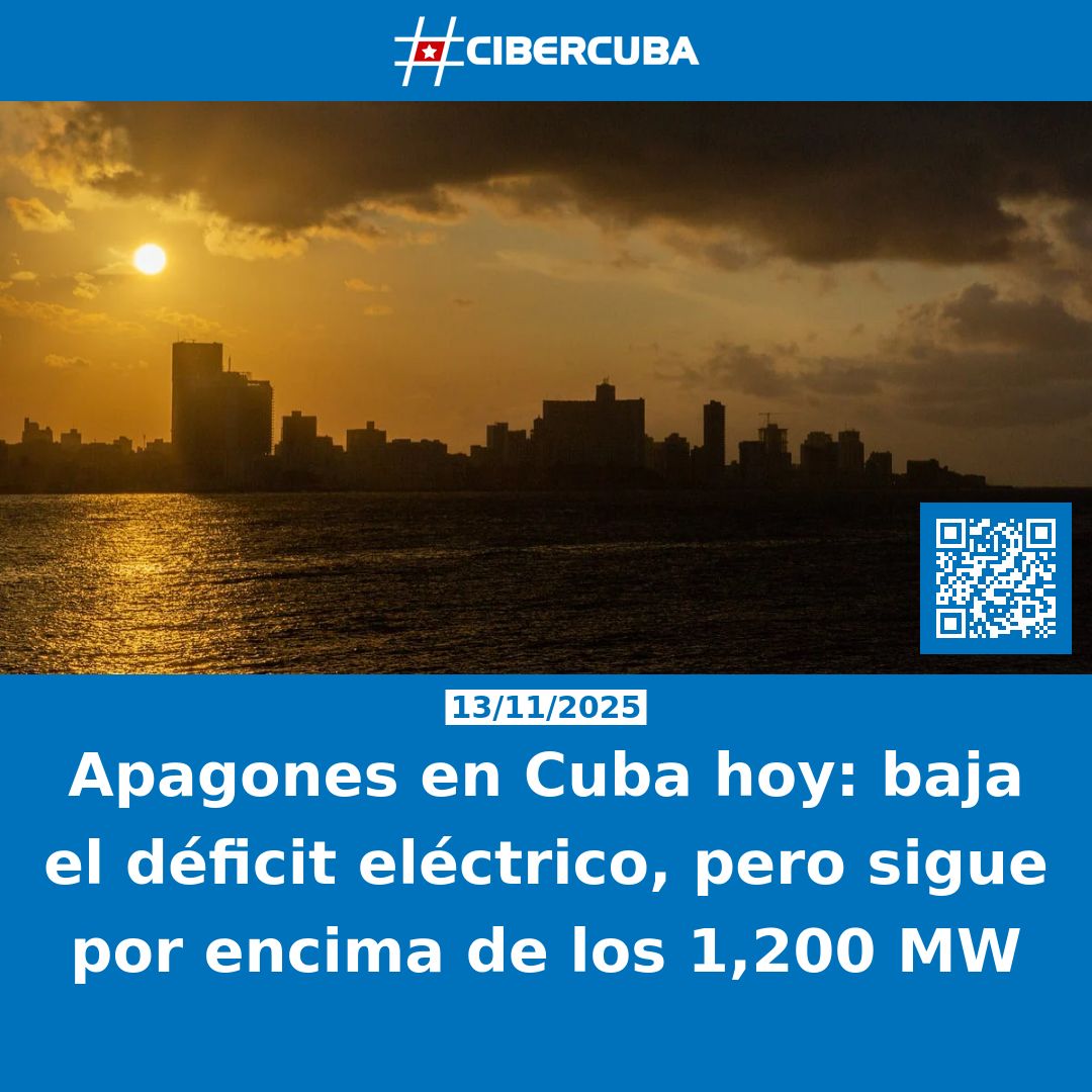 Apagones en Cuba hoy: baja el déficit eléctrico, pero sigue por encima de los 1,200 MW

Leer más: shrlnk.org/noticias/2025-…