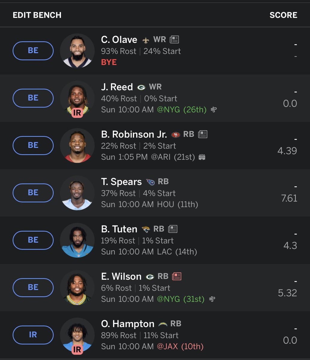 fantasy_spew's tweet photo. 🚨 Must read tweet for any fantasy managers in competitive leagues 🚨

This is my current bench in my 12 team half PPR league. You will see how I’ve made the choice to roster high upside handcuffs (Wilson, Tuten, Spears, Robinson) as opposed to a WR5 or a QB2/TE2. The reason for this is simple. Through 10 weeks of the NFL season, 12 starting running backs have been injured resulting in their backup (handcuff) skyrocketing in value. This means on average, every week of the season more than 1 running back is getting hurt! And naturally, you would expect this average to go up as the season goes on and players endure more wear and tear.

My approach is simple. Give myself the highest chance of the landing the next handcuff gem and creating organic value for my fantasy team. What do I mean by this? Organic value is value that comes from within, from my bench. As opposed to inorganic value which comes from trades/waivers. As trade deadlines pass, and waiver wires run thinner and thinner, it’s imperative to find ways to create organic value heading into the fantasy playoffs. 

As mentioned before, every week 1.2 running backs is getting hurt. Over the next 7 weeks, we can therefore expect 8 additional RBs to get hurt. By rostering 4 handcuffs, I give myself a 12.5% chance every week to own the backup of the starter who gets hurt.

Here is the list of running backs who’ve gotten hurt this season and their subsequent handcuff in parentheses:

Bucky Irving (Rachaad White)
JK Dobbins (RJ Harvey)
James Conner (Trey Benson)
Trey Benson (Bam Knight)
R. Stevenson (TreVeyon Henderson)
Najee Harris (Omarion Hampton)
Omarion Hampton (Kimani Vidal)
Isiah Pacheco (Kareem Hunt)
Tyrone Tracy (Cam Skattebo)
Cam Skattebo (Tyrone Tracy)
D’Andre Swift (Kyle Monangai)
Aaron Jones (Jordan Mason)
