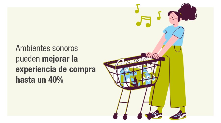 planigrupo's tweet image. La música no solo emociona, también mejora la experiencia de compra y conecta con tus clientes.
¿Qué suena en tu playlist hoy?

#RetailExperience #MarketingSensorial #DíaDelMúsico #ExperienciaDeCompra