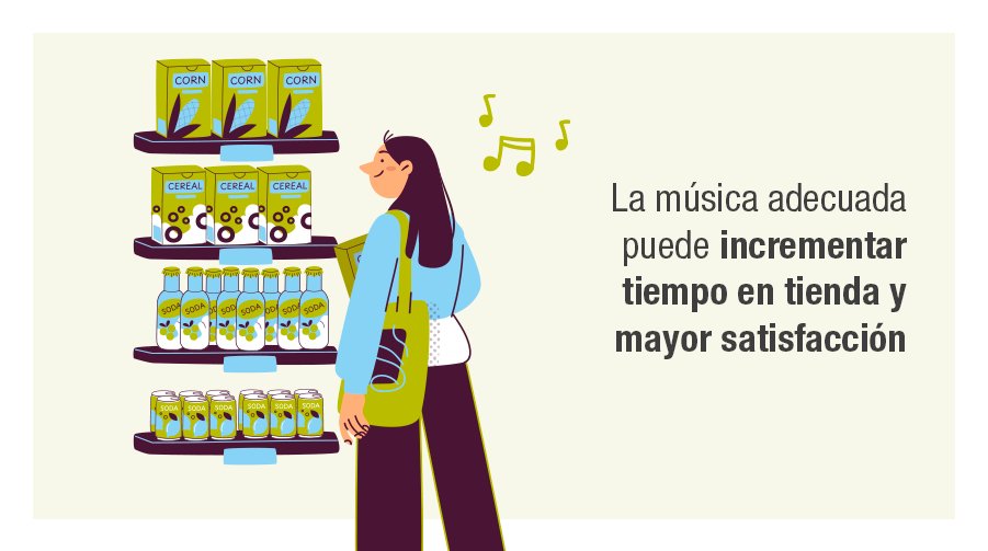 planigrupo's tweet image. La música no solo emociona, también mejora la experiencia de compra y conecta con tus clientes.
¿Qué suena en tu playlist hoy?

#RetailExperience #MarketingSensorial #DíaDelMúsico #ExperienciaDeCompra