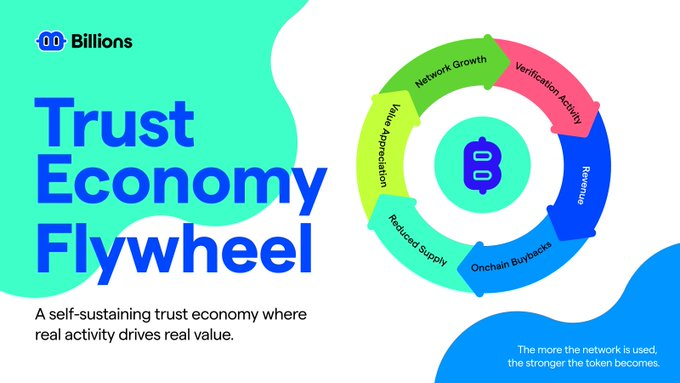 Lowry.eth ✳️ tweet media