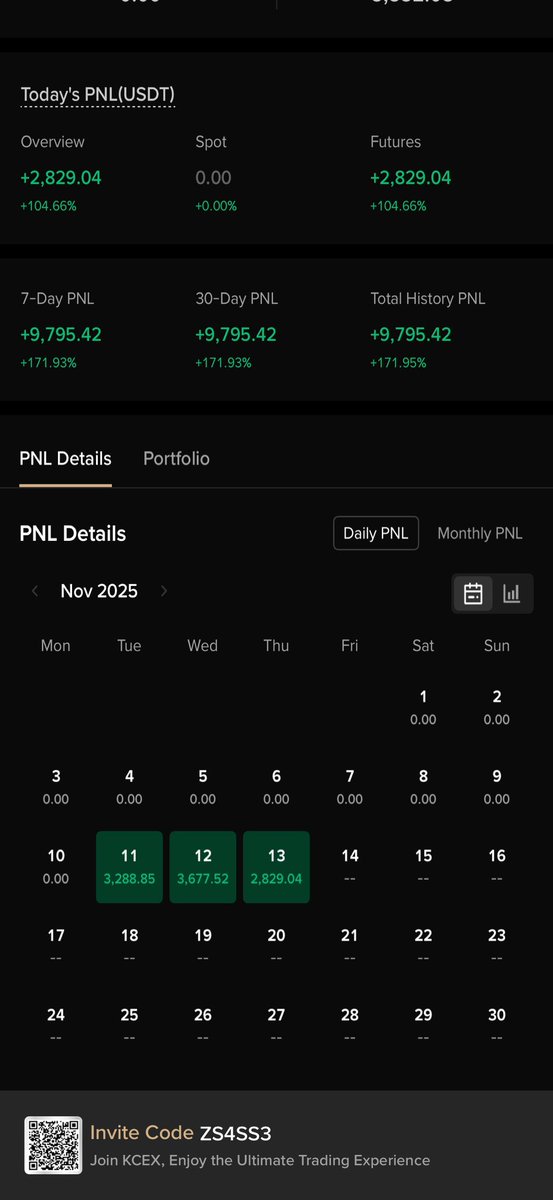 Bullrunpapi888's tweet image. Almost double my 10k one step at a time. 
We just getting started 

Took a little eth long before I went to bed 
Also had a short order on btc 

Woke up and got some bread good money it’s going to be a great day. 

50k next stop

#btc #eth #perps