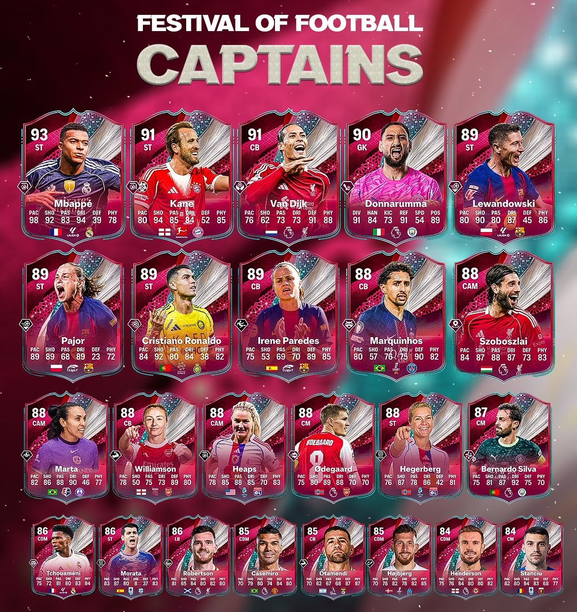 RankupEAFC's tweet image. 🏆 Taking Pre Orders For the upcoming Weekend League!

• Cheapest around 🪙
• All consoles covered 🎮
• Refund if ranks are missed 🔐
• Certified #FC26 Pro Players 🎯

Secure yourself the best rewards while Festival Of Football CAPTAINS are in Packs! ✅️

Dm to get booked in