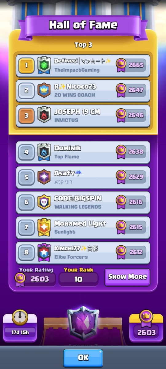 xtzmcr's tweet image. 2k6✔️🫡 Feeling really good about my game rn