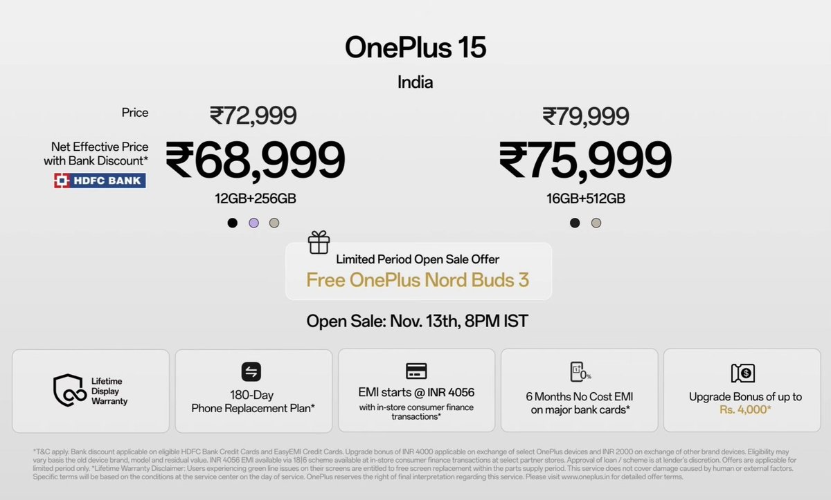 OnePlus 15 will be a failure in the Indian market,

With the garbage price of

73K for 12+256GB
80K for 16+512GB

69K, and 76K with offers respectively,

Garbage price, price fell by 6-7K in China from OnePlus 13 to Oneplus 15, 

In India it went up by 3K, can't be justified.