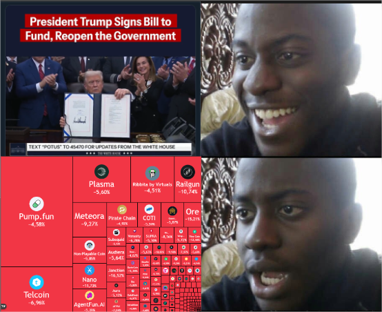 Ivan Prats | Análisis Cripto en Español (@ivanpratx) on Twitter photo 