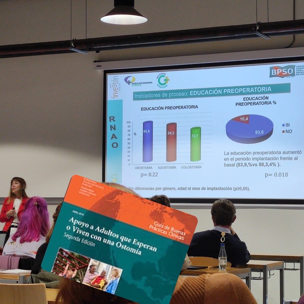 enfermerasbpso's tweet image. ✅en #inves25 resultados un año de #evidencebasedpractice en cuidado de personas #ostomizados de #bpsocuenca y #bspoguadalajara  Colaboración 👩‍⚕️🧑‍⚕️en @excelenciaencu1 : #BPSO©️mejora  procesos de cuidado y #calidaddevida en @cuencasanidad y  @SanidadGU @OstomizadosCLM @FAPOE_