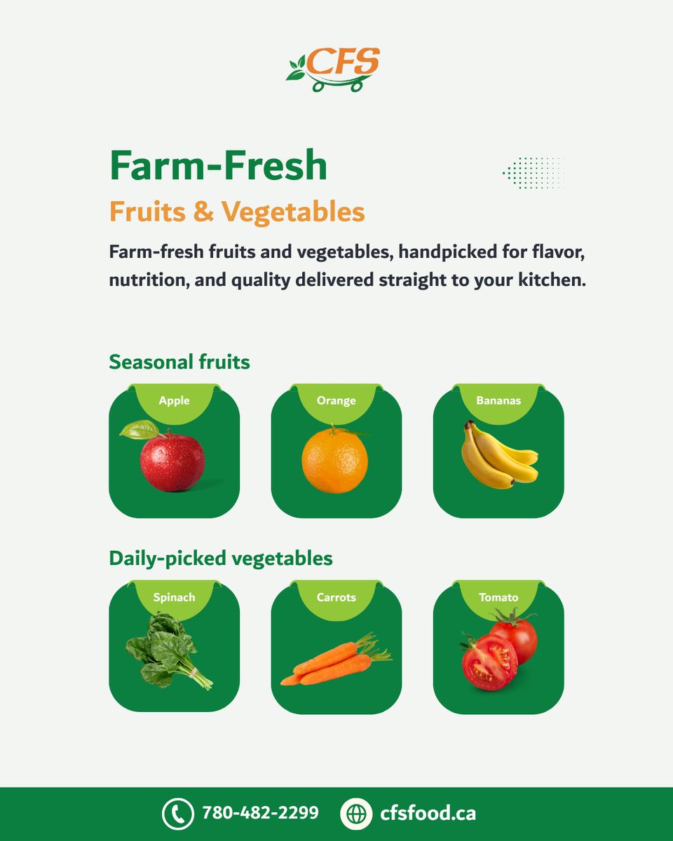 commercial_food's tweet image. In-season. In-demand. In your kitchen. 🥬🍞🥩
Explore the latest CFS Grocery Catalog — packed with fresh produce, quality proteins, and everyday essentials your kitchen depends on. 💚
-
Because great meals start with the right ingredients. 👩‍🍳
-
-

#Grocery #KitchenEssentials