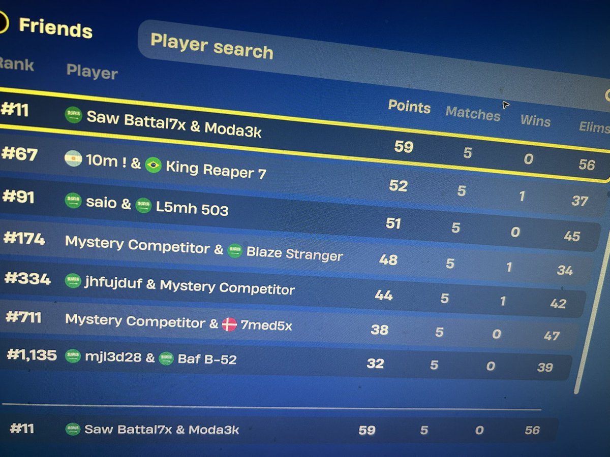 ModaFnn's tweet image. Qualed semis landing slurpy
@BattalFN