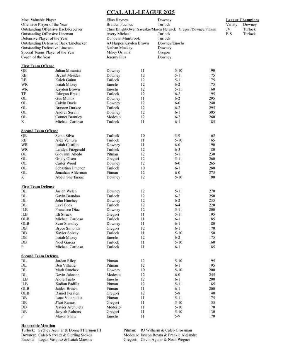 Christopher Knight tweet media