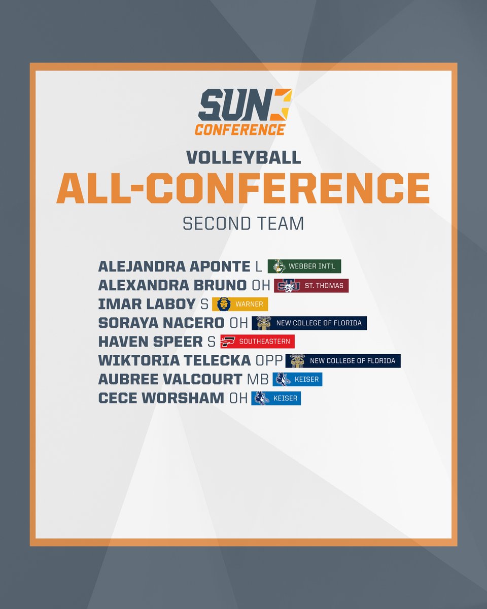 SunConference's tweet image. 🏐 𝟐𝟎𝟐𝟓 𝐕𝐨𝐥𝐥𝐞𝐲𝐛𝐚𝐥𝐥 𝐀𝐥𝐥-𝐒𝐮𝐧 𝐂𝐨𝐧𝐟𝐞𝐫𝐞𝐧𝐜𝐞 𝐒𝐞𝐥𝐞𝐜𝐭𝐢𝐨𝐧𝐬 𝐀𝐧𝐧𝐨𝐮𝐧𝐜𝐞𝐝

Congratulations to all!

#TheSunStandard | #TheRightWayToPlay

Read more here 🔗thesunconference.com/news/2025/11/1…