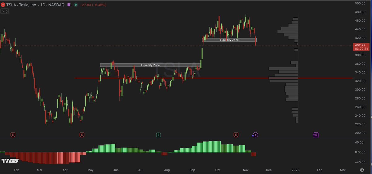 Peter DiCarlo tweet media