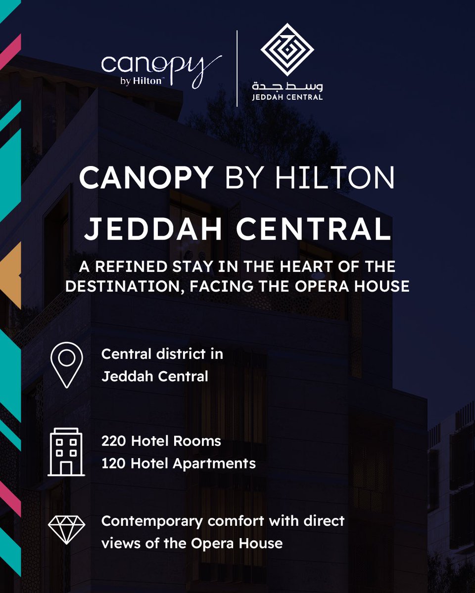 Canopy by Hilton.. a contemporary stay in the heart of #JeddahCentral, facing the Opera House.
Modern comfort with views that celebrate culture and design.