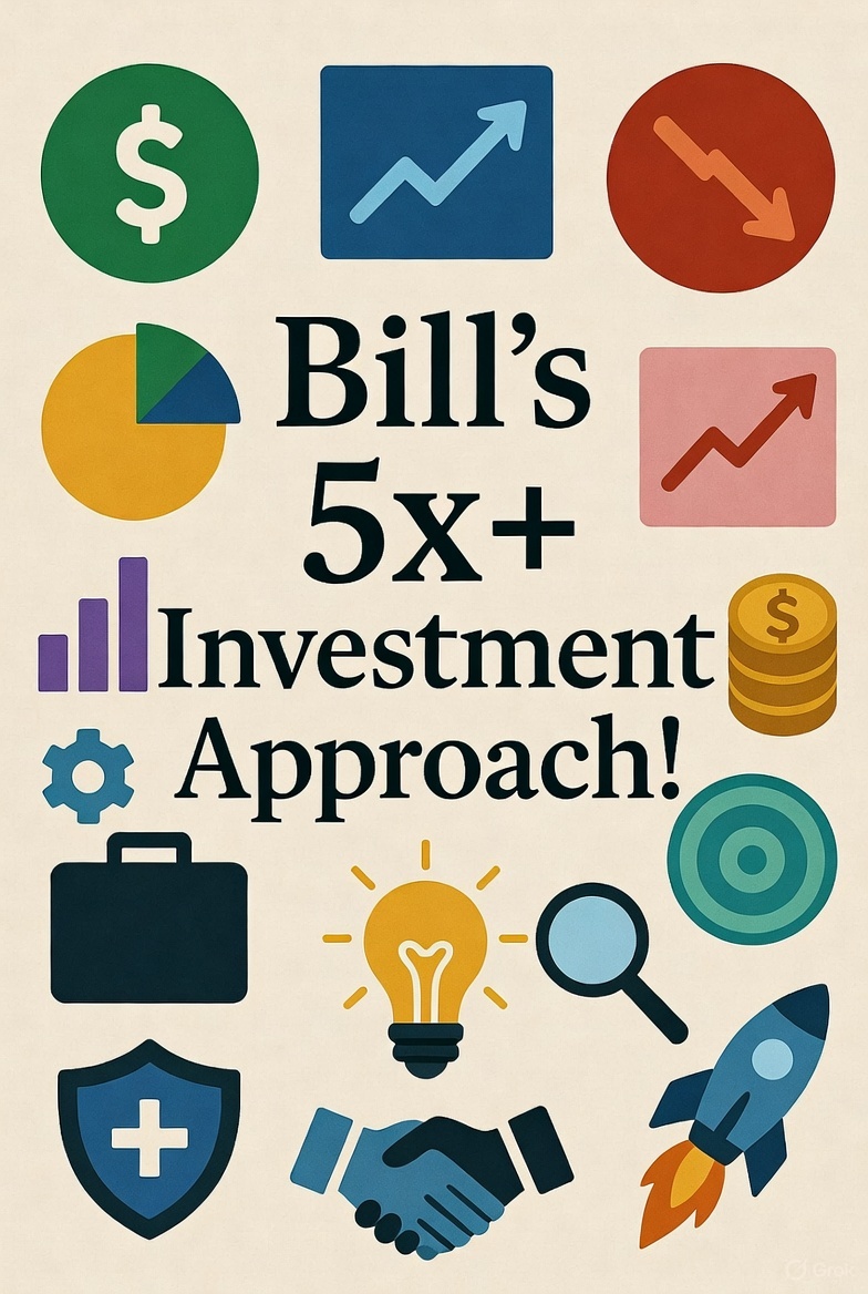 MFT_Get_Funded's tweet image. Is it reasonable to expect 5x+ investment returns?

To become a top investor, rethink the goal of merely outperforming the S&amp;amp;P 500. Since 2020, its returns have barely kept up with inflation, rising costs, and price increases. Aim for exponential gains—3x, 5x, or even 10x+—on a…