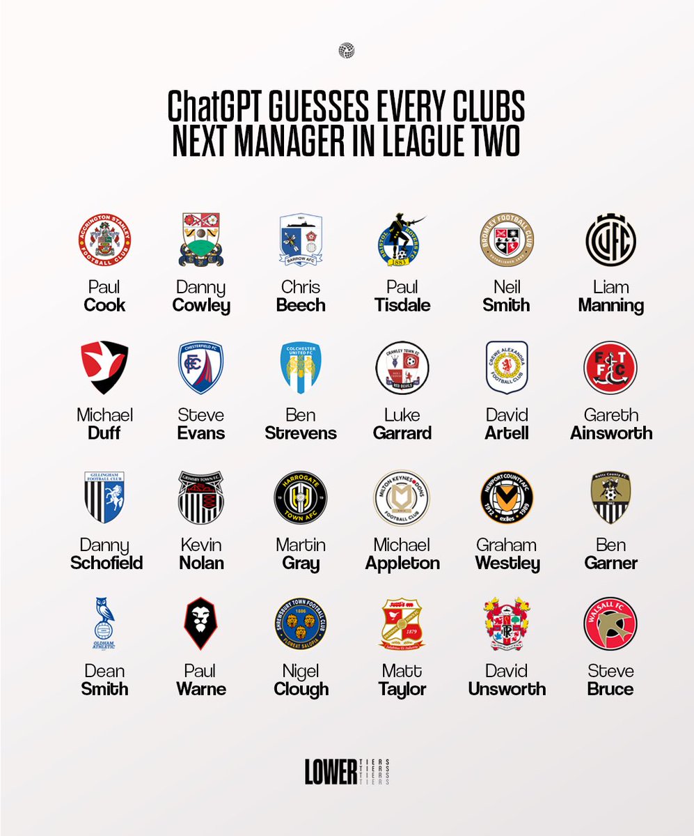 LowerTiers's tweet image. ChatGPT Guesses The Next Manager of Each League Two Club 🤖🤔