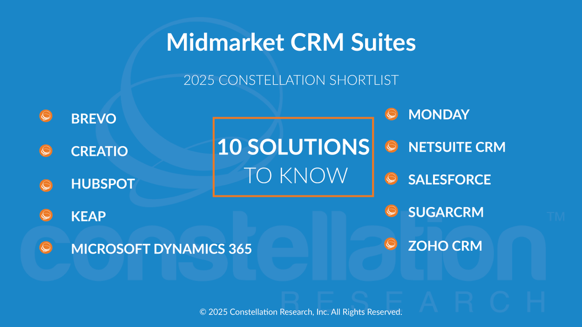 constellationr's tweet image. Check out the ShortList for Midmarket CRM Suites by @CR_MSchneider zurl.co/tX7eF @brevo_official @Creatio_Global @HubSpot @KeapGrowing @Microsoft @mondaydotcom @NetSuite @Salesforce @SugarCRM @ZohoCRM