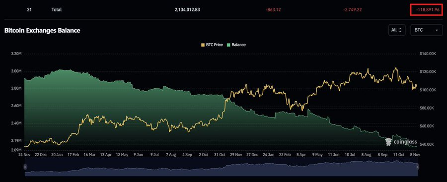 indywidualista tweet media