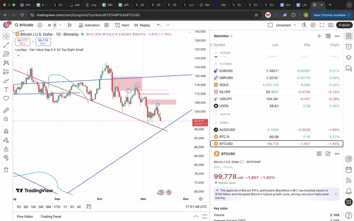 Emoji 🤨 (@shotadvert) / Posts / X