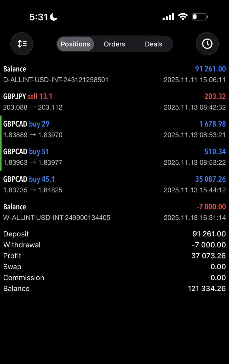 Make i dey beef who no fit deposit $10k😆