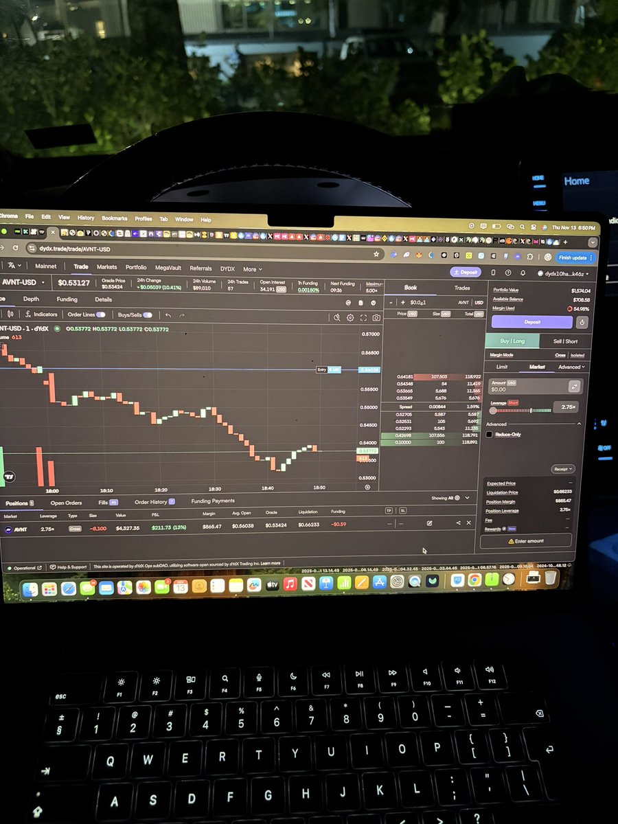 Sometimes, you need a trading competition to force you back to the charts 📈 

I’ve not done such intense chart analysis in a while but I need a good spot on this week’s <a href="/dYdX/">dYdX</a> Trading League Leaderboard.

If my trades go as planned, I might just snag the $20k reward for first