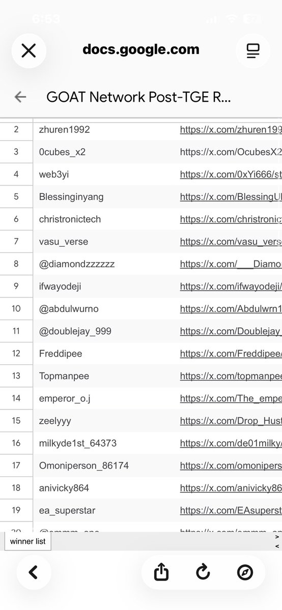 🍾I just got paid $50 usdt for winning the <a href="/goatup_/">GOATUP | GOAT Network</a> content creation program by goat network 

The first perpDEX built on <a href="/GOATRollup/">GOAT Network 🟡</a> I’m currently ranked #18 on their points leaderboard 

Can we see another Hyperliquid here?