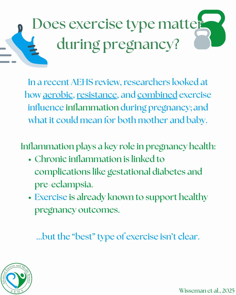 AdvExHlthSci's tweet image. How does exercise type affect inflammation during pregnancy?
A recent AEHS review looks at aerobic, resistance, and combined training; and why exercise intensity and frequency may matter more than mode.
#AEHS #PregnancyHealth #ExerciseScience #MaternalHealth #Inflammation
