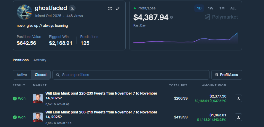 Ghost (DigitalVerse) tweet media