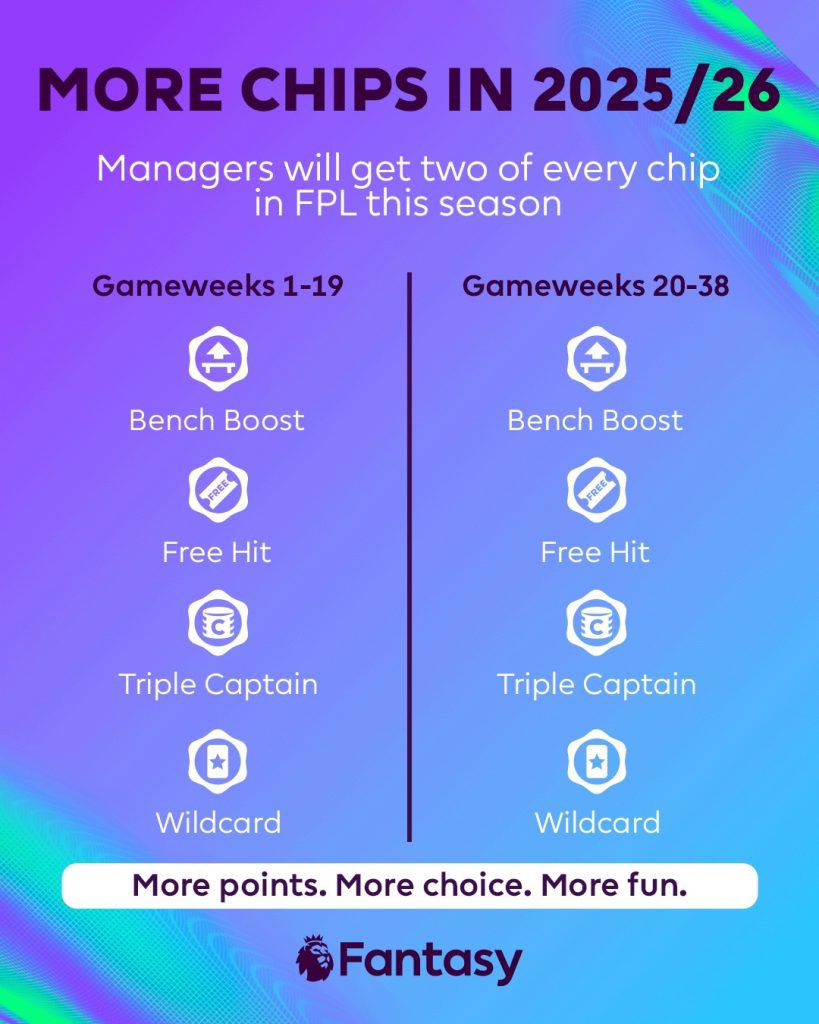 🚨🚨🚨 سيب سؤالك بخصوص استخدام خواص الدور الاول قبل فيديو الخواص المنتظر