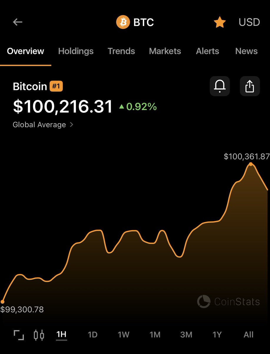 We are BACK mfers 😀