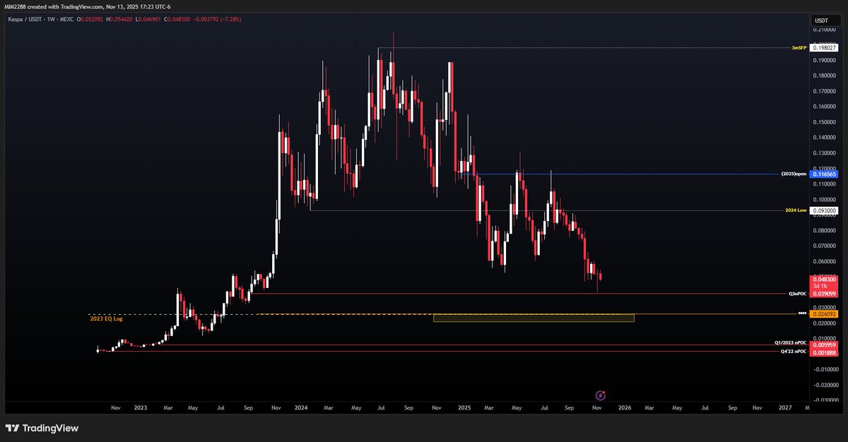 Magic Internet Money tweet media