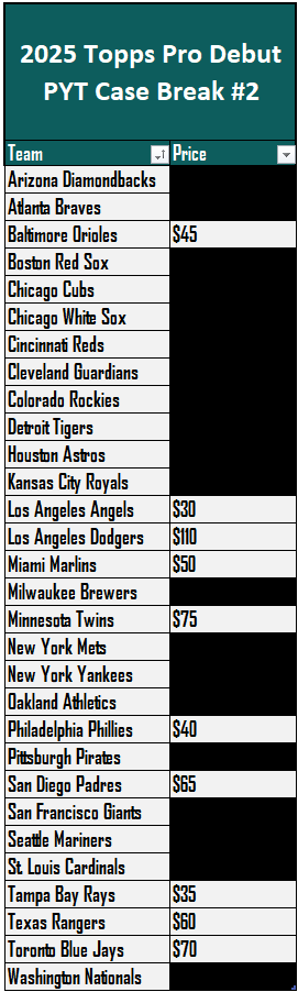 Grand Salami Sports Cards tweet media